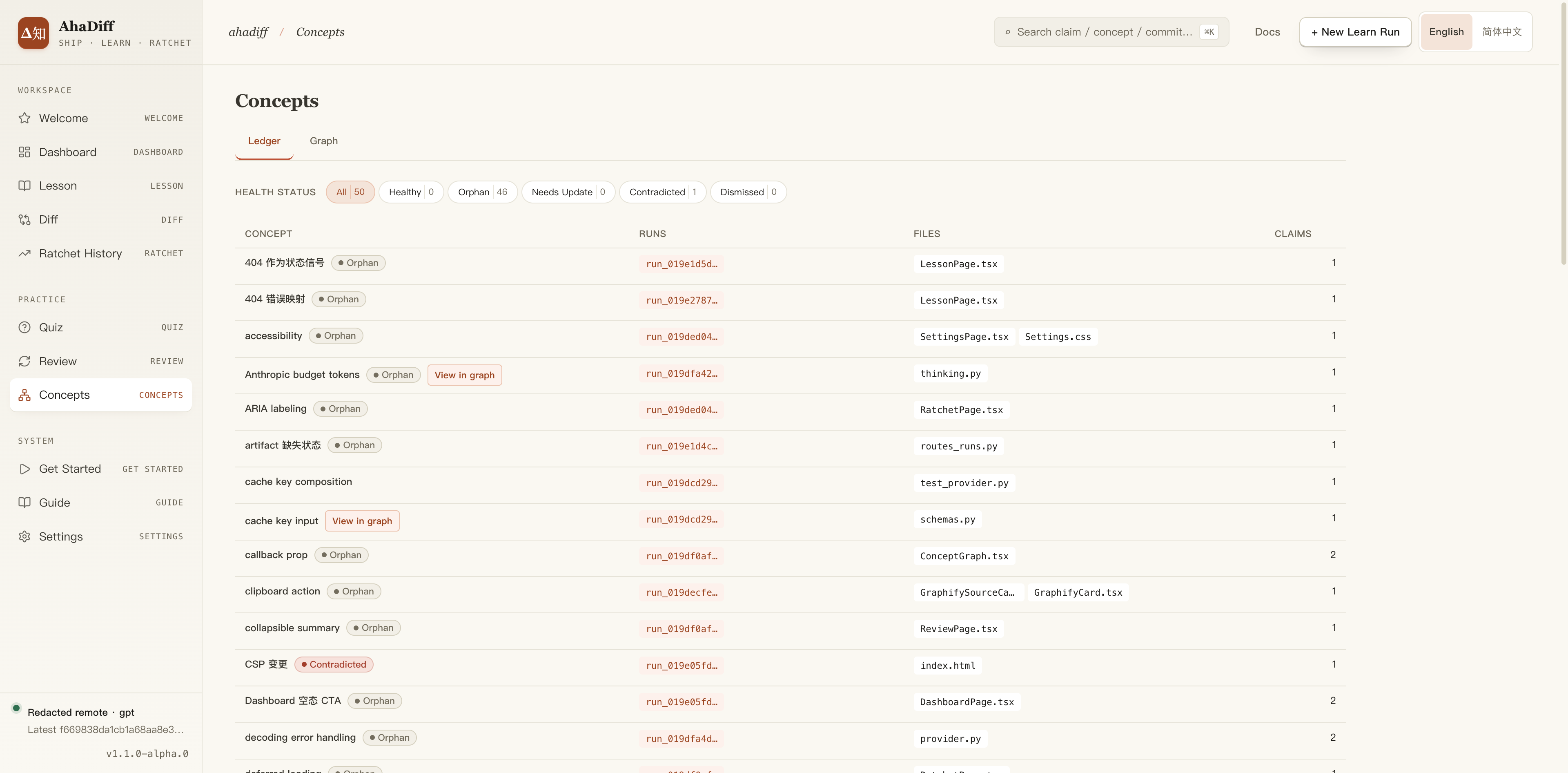Concepts ledger: all learned concepts in a sortable table.