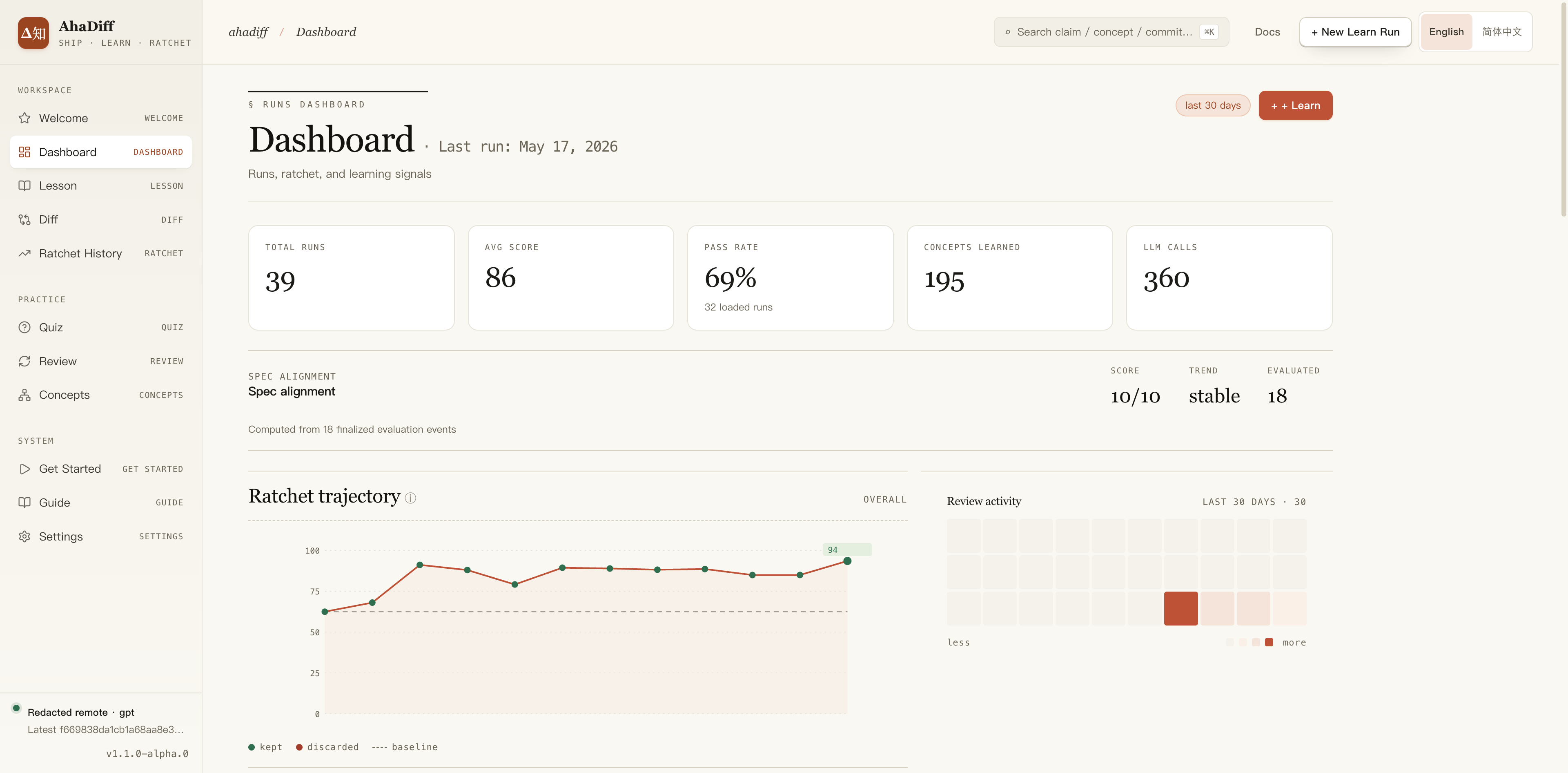 Dashboard